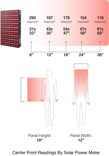 BIOMAX 450 image