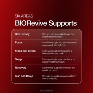 BIORevive