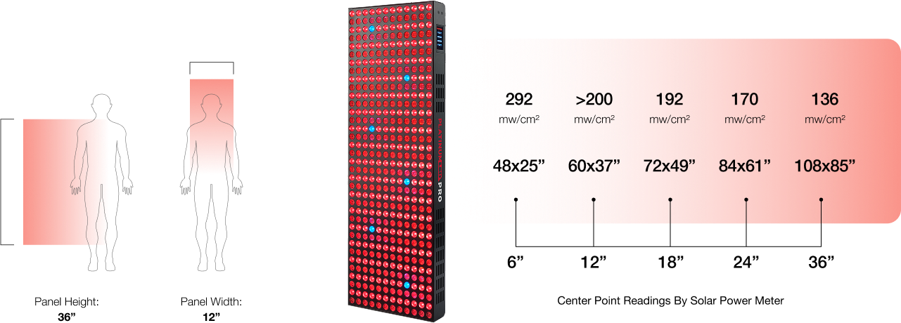 BIOMAX PRO ULTRA image